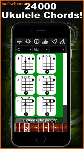 Ukulele Chords Compass screenshot