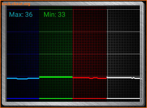 Ultimate EMF Detector Special Edition screenshot