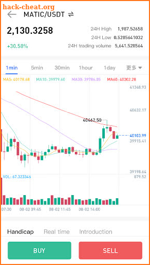 Usdt Mining screenshot