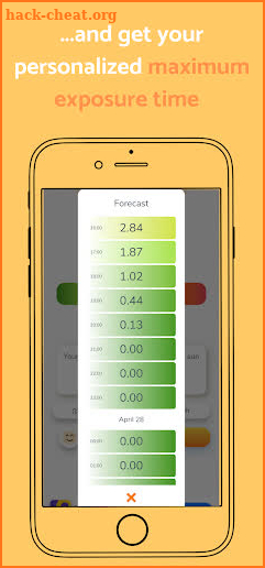 UV Index screenshot