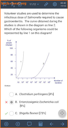 UWorld USMLE screenshot