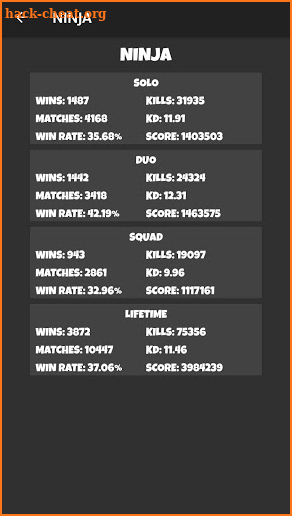 V-Stats - Unofficial App for Fortnite Stats screenshot