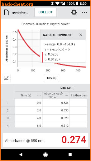 Vernier Spectral Analysis screenshot