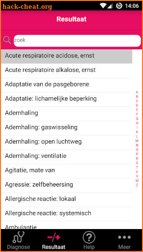 Verpleegkundige zorgresultaten 2016 screenshot