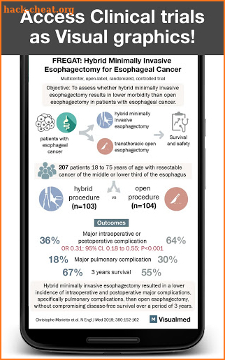 Visualmed - Clinical Trials screenshot