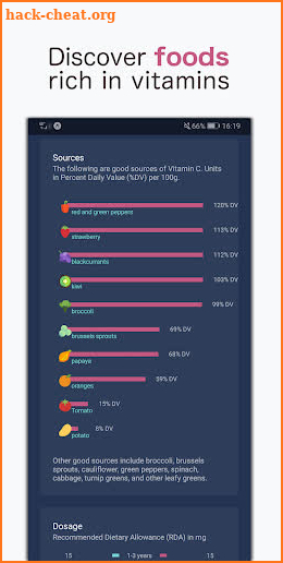 Vitamin Check: Deficiency Diagnosis Tool screenshot