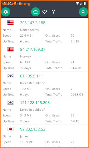 VPN BuludTech screenshot