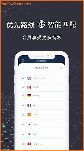 网络医生VPN 无门槛/免费用,升级VIP尊享特权！ screenshot