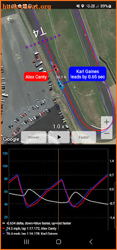 Vracer: GPS Lap & Race Timer screenshot