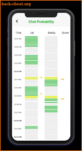 WA Watcher - the WhatsApp online tracker screenshot