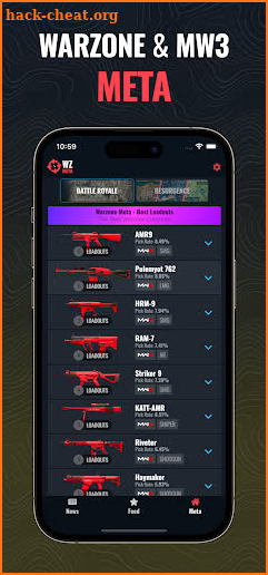 Warzone Meta & Loadout + MW3 screenshot