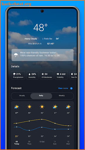 Weather screenshot