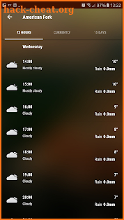 Weather Forcast 2018 screenshot