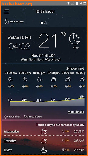 weather forecast screenshot