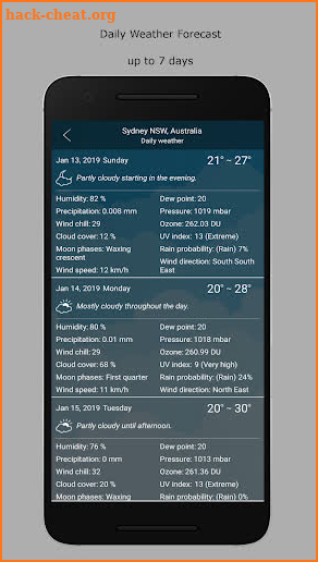 Weather Forecast 2019 - Weather Radar screenshot