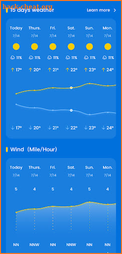 Weather Forecast screenshot