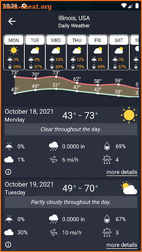 Weather Forecast screenshot