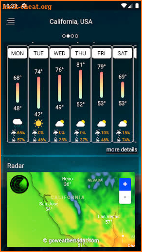 Weather Forecast screenshot