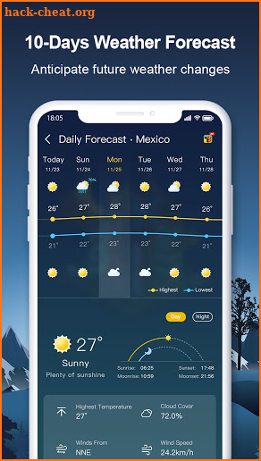 Weather Forecast & Local Radar - Nuts Weather screenshot