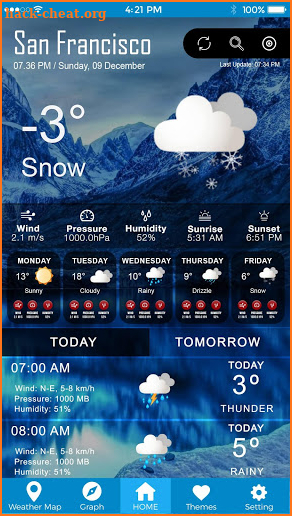 Weather Forecast Pro Daily Live Weather Forecast screenshot