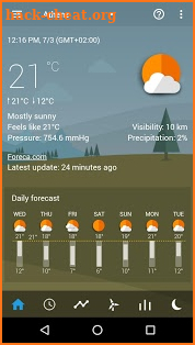 Weather forecast theme pack 1 (TCW) screenshot