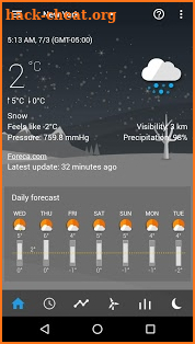 Weather forecast theme pack 1 (TCW) screenshot