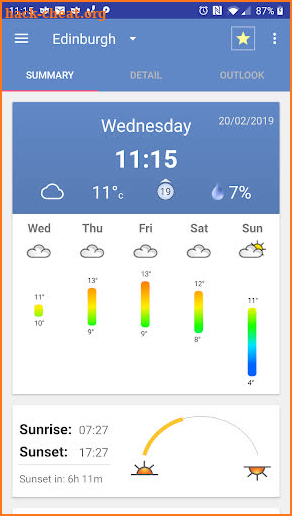 Weather Forecast: UK screenshot