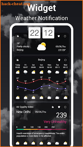 Weather Forecast - Widget & Accurate screenshot