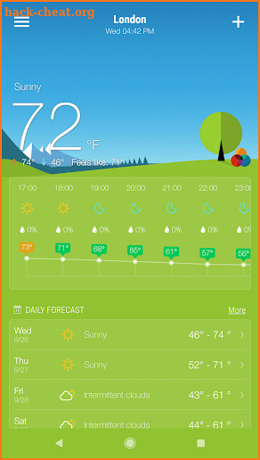 Weather Forecast - Widget & Radar screenshot