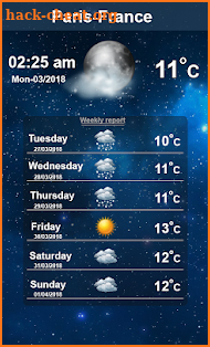 Weather Forecast - World Season News & Live Update screenshot