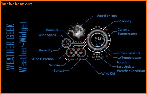 Weather Geek (Weather Widget) screenshot