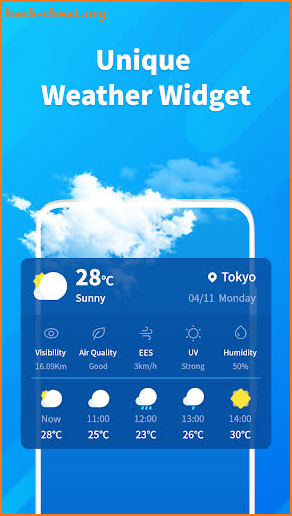 Weather Online screenshot