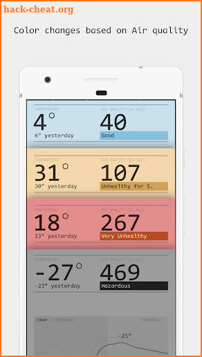 Weather Sheet screenshot