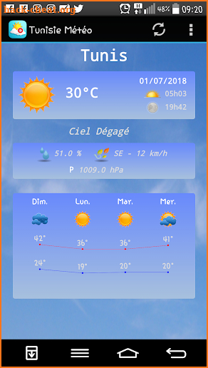 Weather Tunisia screenshot