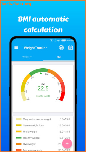 Weight loss diary&BMI Tracker screenshot