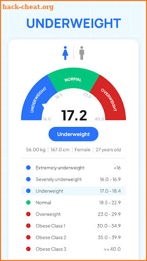 Weight Tracker: BMI, BMR, LBM screenshot