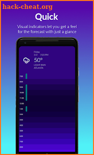 Wethr - Visual Weather Forecast screenshot