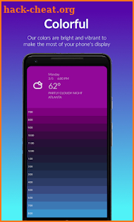 Wethr - Visual Weather Forecast screenshot