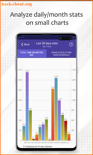 Whatson - Whatsapp Tracker (Last Seen, Online) screenshot