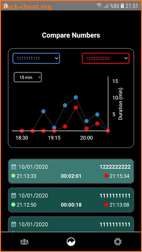 WhatStat : WhatsApp Online Tracker screenshot