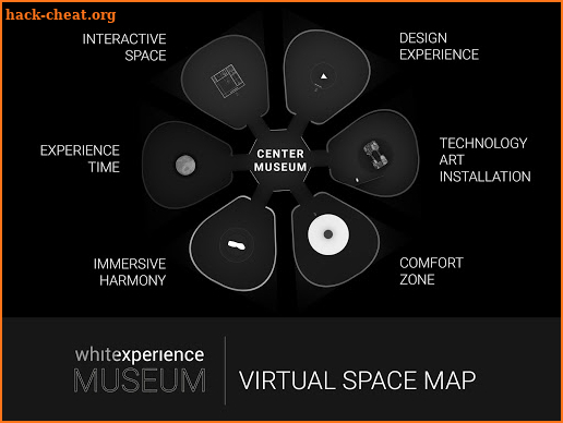 White Experience Museum screenshot