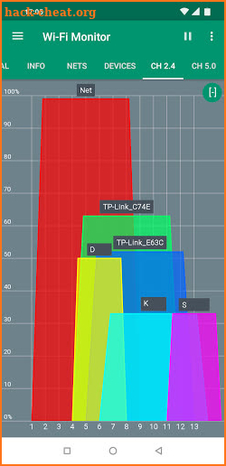 Wi-Fi Monitor+ screenshot