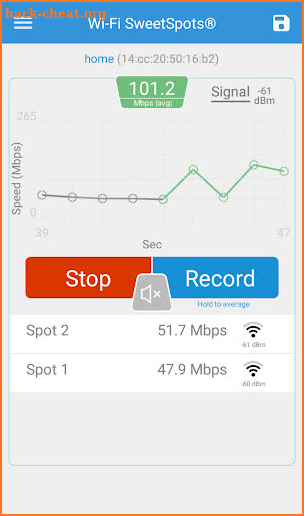 Wi-Fi SweetSpots screenshot