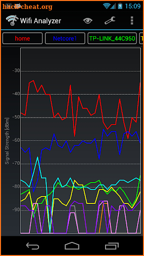 Wifi Analyzer Classic screenshot