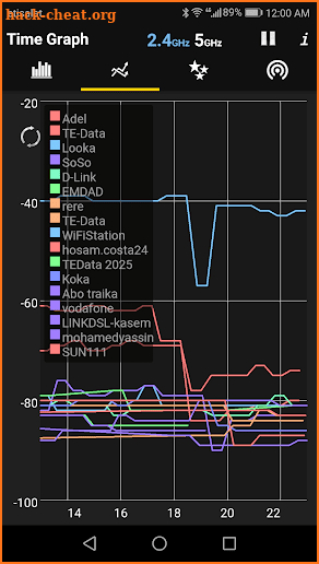 WiFi Analyzer Optimizer screenshot