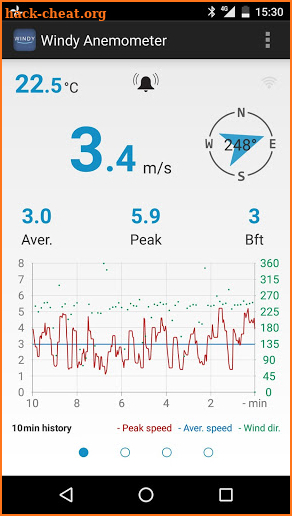 Windy Anemometer screenshot