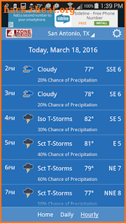 WOAI 4 Zone Weather screenshot