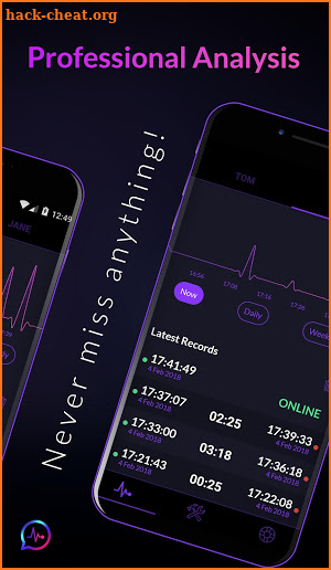 Wonline - Online Analyzer screenshot