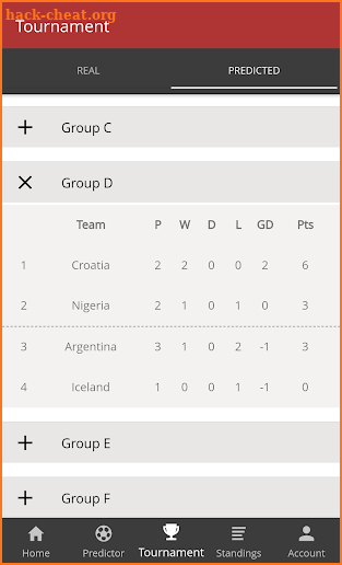 World Cup 2018 Predictor screenshot