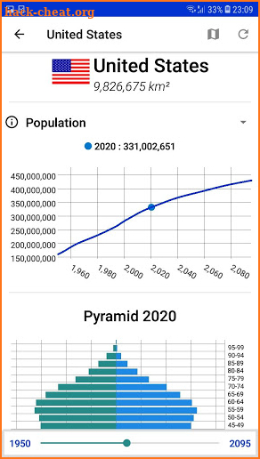 World Population Clock screenshot